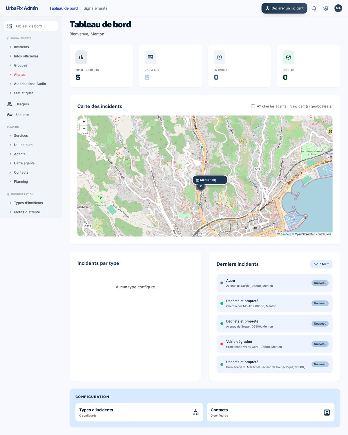 Tableau de bord mairie UrbaFix : indicateurs, carte des incidents et derniers signalements